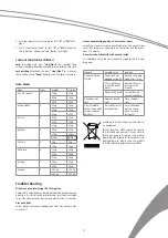 Preview for 15 page of SCAN domestic MIG 2301 User Manual