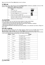 Предварительный просмотр 8 страницы SCAN domestic MIR 20 Instruction Manual