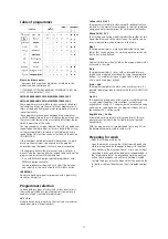 Preview for 17 page of SCAN domestic Munchen Series User Manual