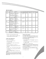 Preview for 11 page of SCAN domestic SFO 2201 User Manual