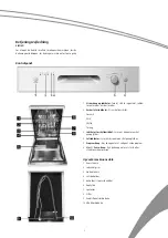 Preview for 5 page of SCAN domestic SFO 4501 User Manual