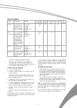 Preview for 11 page of SCAN domestic SFO 4501 User Manual