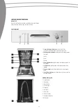 Preview for 20 page of SCAN domestic SFO 4501 User Manual