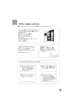 Предварительный просмотр 33 страницы SCAN domestic SKF User Manual