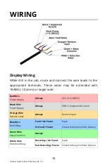 Preview for 10 page of SCAN-LINK ARMOUR SLAU-UV-NB Series Quick Start Manual