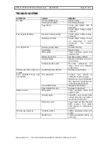 Preview for 20 page of Scan Optics SO-111-R User Manual