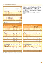 Preview for 5 page of SCAN 1005 Series Assembly And Instruction Manual