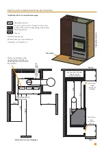 Preview for 13 page of SCAN 1005 Series Assembly And Instruction Manual