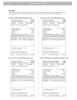 Preview for 8 page of SCAN 58 - series Assembly And Instruction Manual