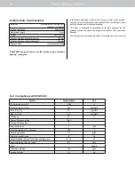 Preview for 4 page of SCAN 66 series Assembly And Instruction Manual