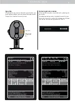 Preview for 9 page of SCAN 66 series Assembly And Instruction Manual