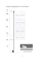 Preview for 20 page of SCAN 70 gas insert / ZC-fireplace Instructions For Installation And Use Manual