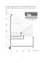 Preview for 30 page of SCAN 70 gas insert / ZC-fireplace Instructions For Installation And Use Manual