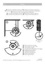 Предварительный просмотр 20 страницы SCAN 84 MODERN MAXI Instruction Manual