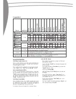 Preview for 8 page of SCAN TRK 1009 User Manual