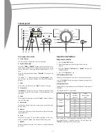 Preview for 14 page of SCAN TRK 1009 User Manual