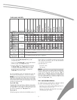 Preview for 25 page of SCAN TRK 1009 User Manual