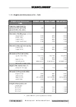 Preview for 15 page of SCANCLIMBER 65H Series Instruction Manual