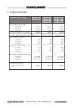 Preview for 20 page of SCANCLIMBER 65H Series Instruction Manual