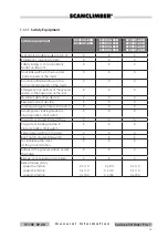 Preview for 21 page of SCANCLIMBER 65H Series Instruction Manual