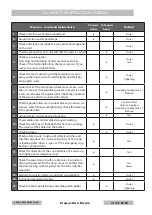 Preview for 162 page of SCANCLIMBER 65H Series Instruction Manual