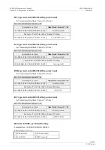 Preview for 29 page of Scancode MSR120D Programmer'S Manual