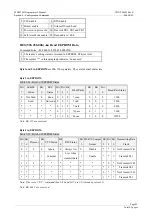 Preview for 30 page of Scancode MSR120D Programmer'S Manual