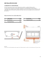 Preview for 7 page of scandia AVEDUR SCGAS10 Owner'S Manual