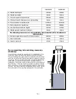 Preview for 6 page of scandia Warmbrite 200i Series 3 Manual