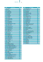 Preview for 8 page of Scandika Styrke II SF-2472 User Manual