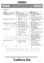 Preview for 14 page of Scandinavia Auto 75600 Instruction Manual