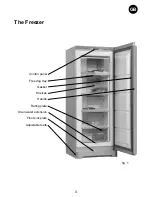 Предварительный просмотр 3 страницы SCANDINOVA UFA 184 Operating Instructions Manual