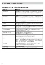 Preview for 8 page of Scandium SC28LMO Installation, Operation, Maintenance Manual