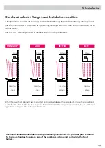 Preview for 9 page of Scandium SC900UMS Installation Operation & Maintenance