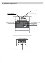 Preview for 6 page of Scandium SCEO08 Installation, Operation, Maintenance Manual