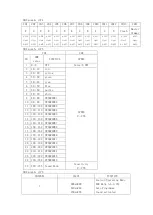 Предварительный просмотр 4 страницы Scandlight T-BAR 108 Manual