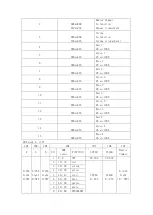 Предварительный просмотр 5 страницы Scandlight T-BAR 108 Manual