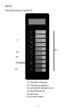 Предварительный просмотр 12 страницы Scandomestic EMB34G4Q User Manual