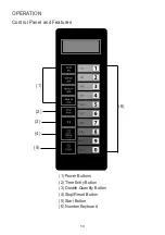 Предварительный просмотр 35 страницы Scandomestic EMB34G4Q User Manual