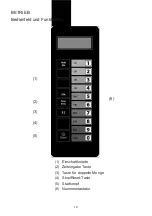 Предварительный просмотр 57 страницы Scandomestic EMB34G4Q User Manual