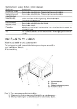 Предварительный просмотр 78 страницы Scandomestic EMB34G4Q User Manual