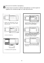 Предварительный просмотр 97 страницы Scandomestic EMB34G4Q User Manual