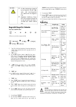 Предварительный просмотр 6 страницы Scandomestic EMV 660 User Manual