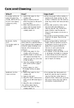 Preview for 15 page of Scandomestic IKF	160-1 User Manual