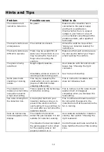 Preview for 16 page of Scandomestic IKF	160-1 User Manual