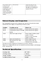 Preview for 17 page of Scandomestic IKF	160-1 User Manual