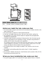 Предварительный просмотр 19 страницы Scandomestic IKF	160-1 User Manual