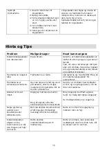 Preview for 38 page of Scandomestic IKF	160-1 User Manual