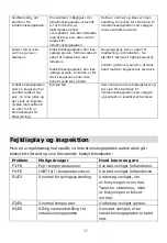 Предварительный просмотр 39 страницы Scandomestic IKF	160-1 User Manual