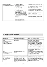 Предварительный просмотр 96 страницы Scandomestic IKF 180-1 User Manual